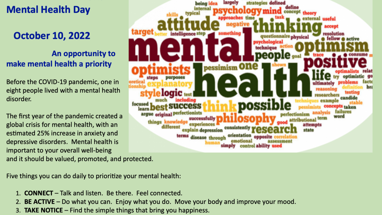 World Mental Health Day