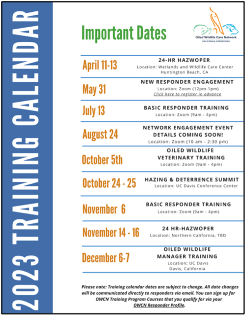 List of Events